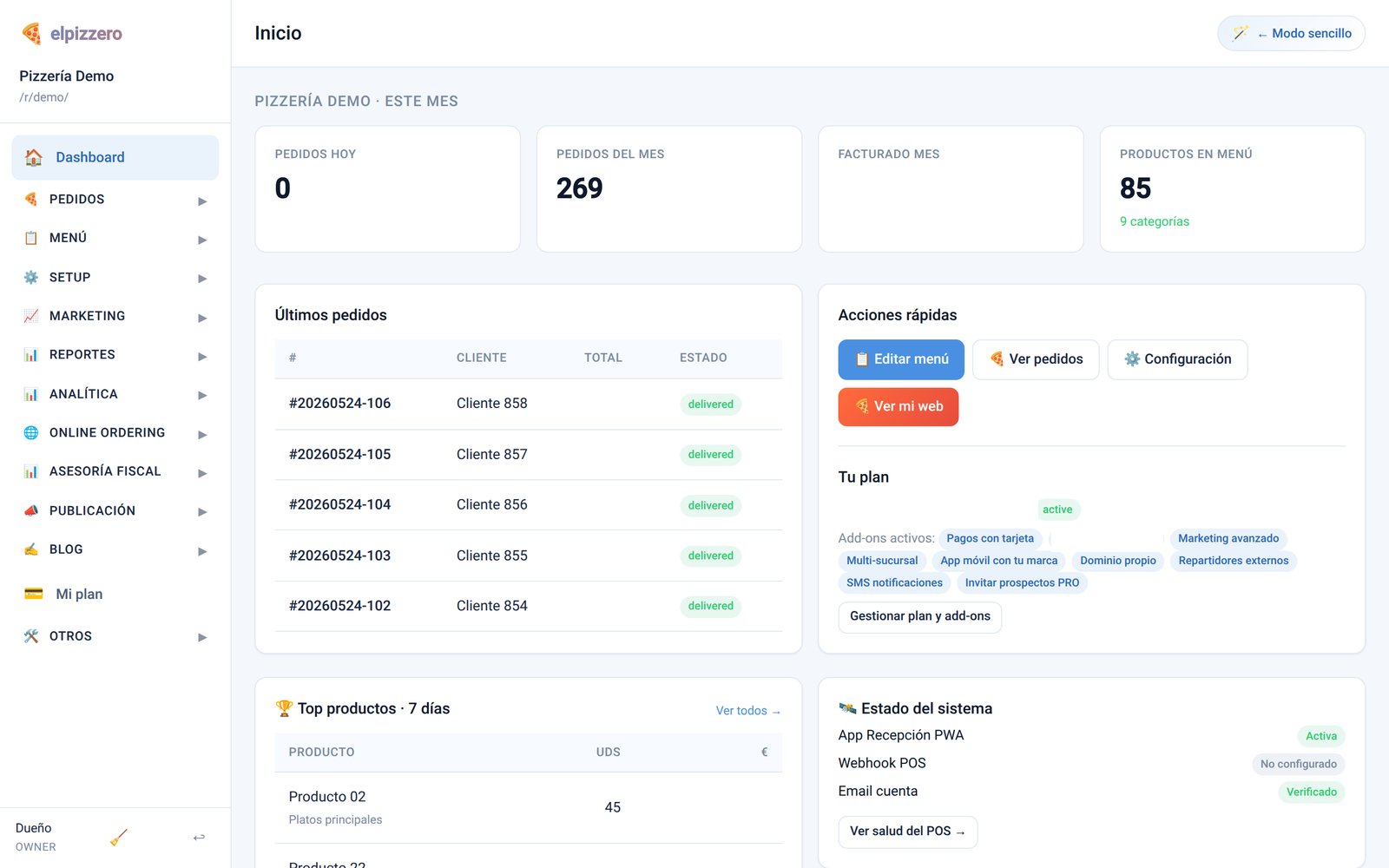 Dashboard inicial