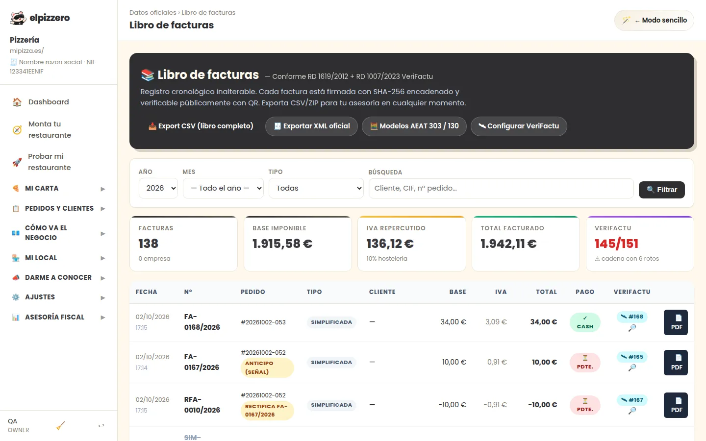 Captura del panel: Facturas