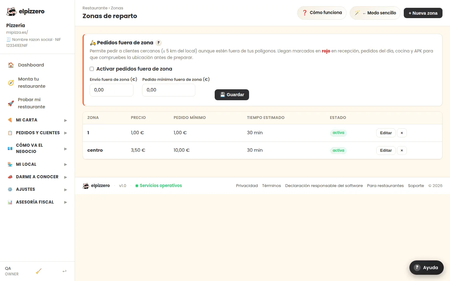 Captura del panel: Reparto a domicilio