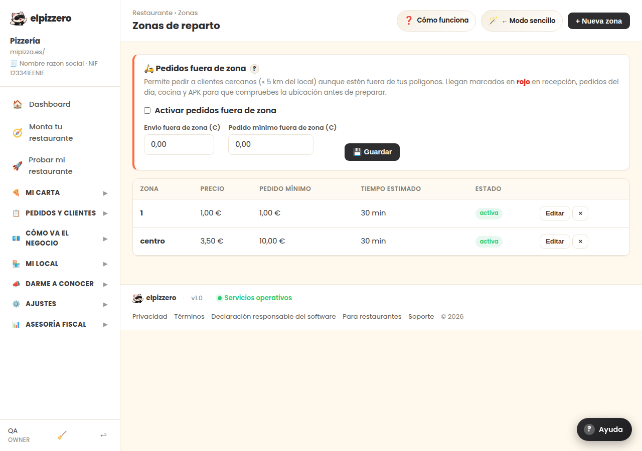 Zonas de reparto y precio del envío